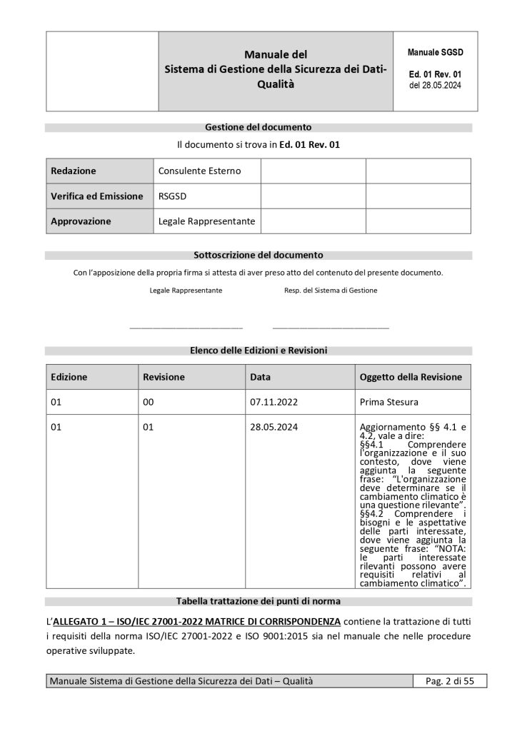 Kit Documentale Sistema Di Gestione Integrato Iso Iso Iec