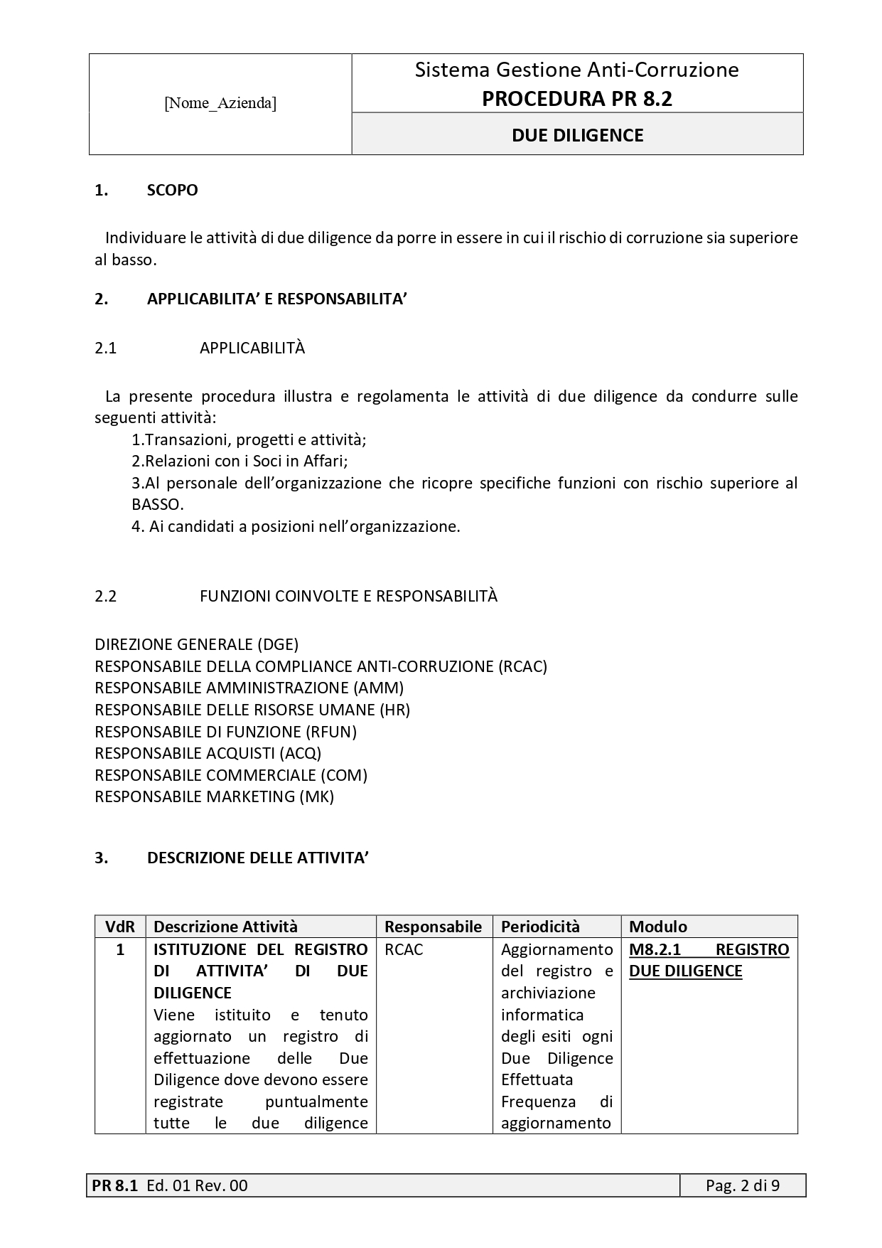 Kit Documentale Sistema di Gestione ISO 37001 - immagine 7