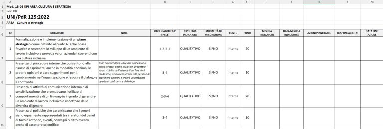 Mod_13-01-kpi-uni-pdr-125