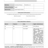 Kit Documentale Sistema di Gestione Integrato ISO 9001 - ISO/IEC 27001 - ISO/IEC 20000-1 - ISO 22301 - immagine 3