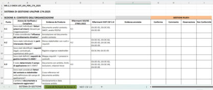 Kit Documentale Checklist UNI/PdR 174 - immagine 2
